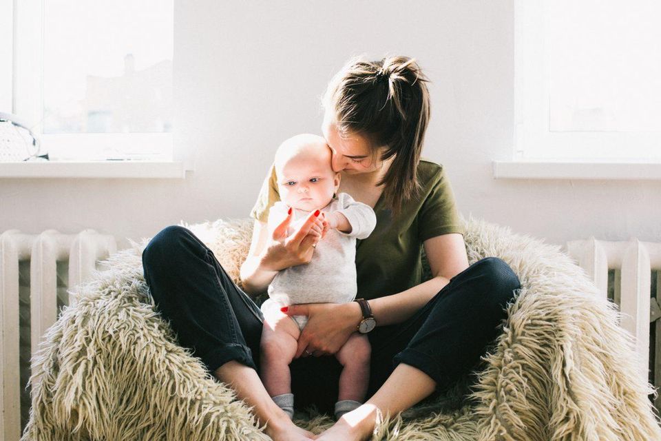 Mother's Day Gift Guide 2020