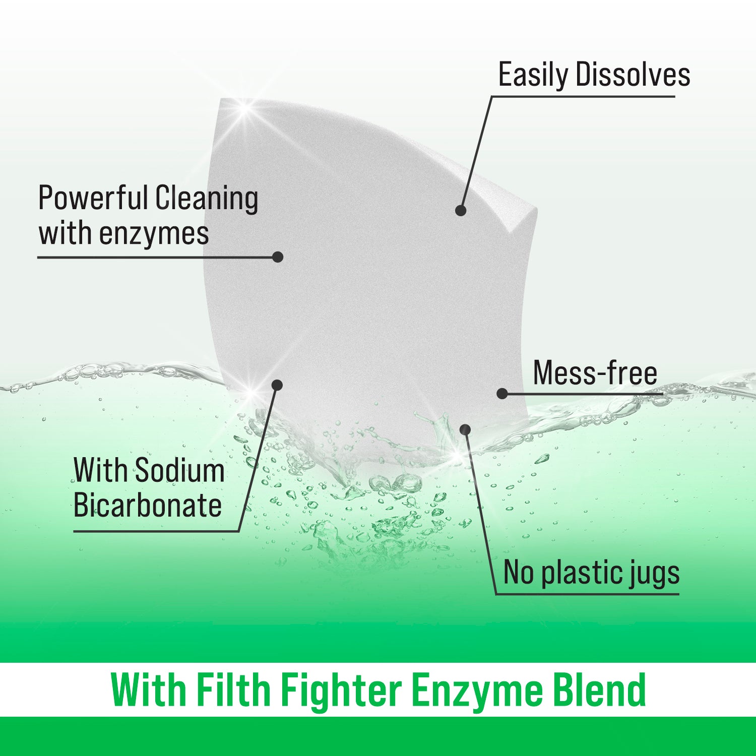 Rockin Green Active Wear Laundry Detergent Sheets with plant-based ingredients on a green water backdrop.