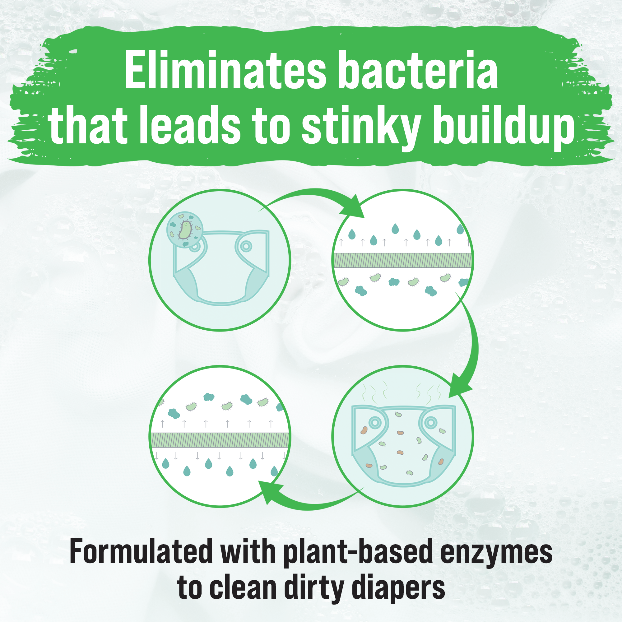 Cloth diaper laundry detergent deals